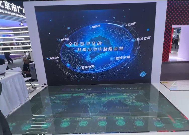 雙屏互動系統